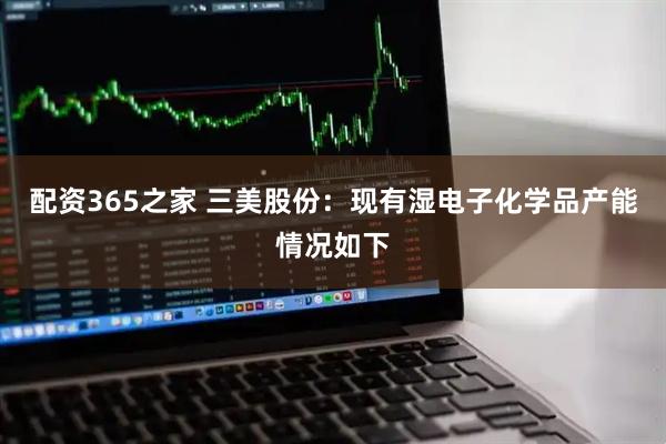 配资365之家 三美股份：现有湿电子化学品产能情况如下